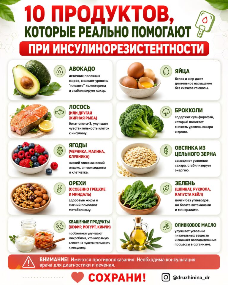10 продуктов, которые реально помогают при инсулинорезистентности