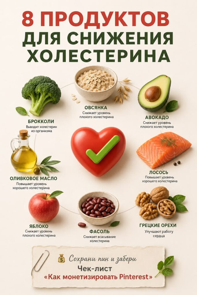 Какими продуктами можно снизить холестерин: полное руководство по питанию
