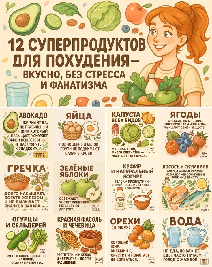 12 продуктов для похудения: что есть, чтобы терять вес без голода