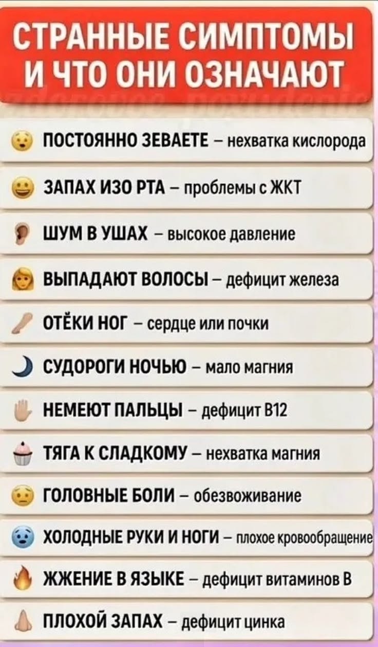 Странные симптомы по здоровью и что они означают: когда тело подает скрытые сигналы